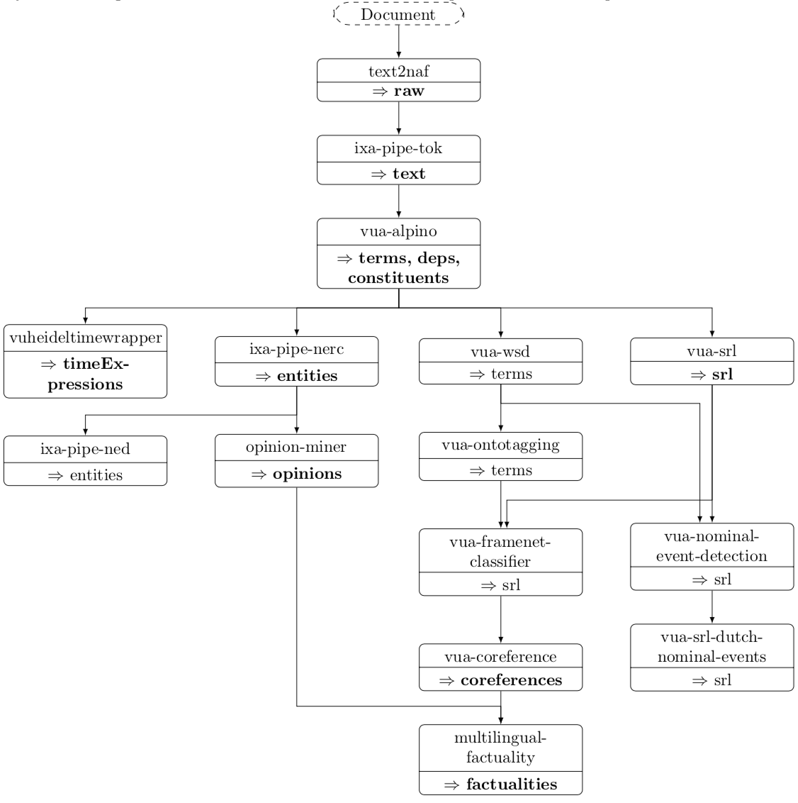 _images/pipe-graph.png